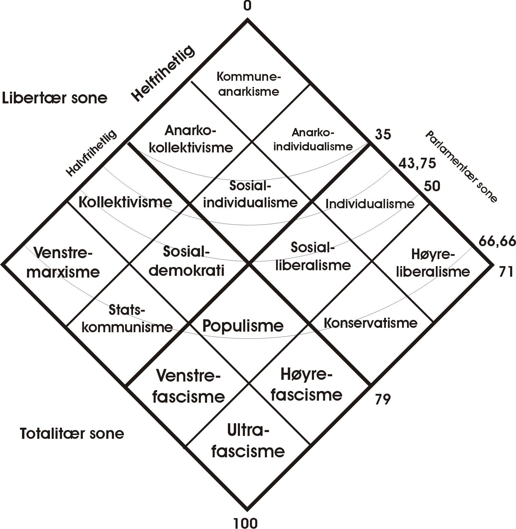 THE ECONOMIC-POLITICAL MAP